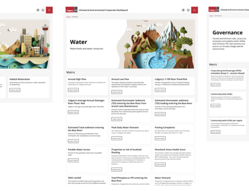 Calgary.ca Climate & Environment Corporate Dashboard